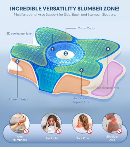 Cooling Gel Neck & Shoulder Pillow Queen - Supportive Cervical Pillow