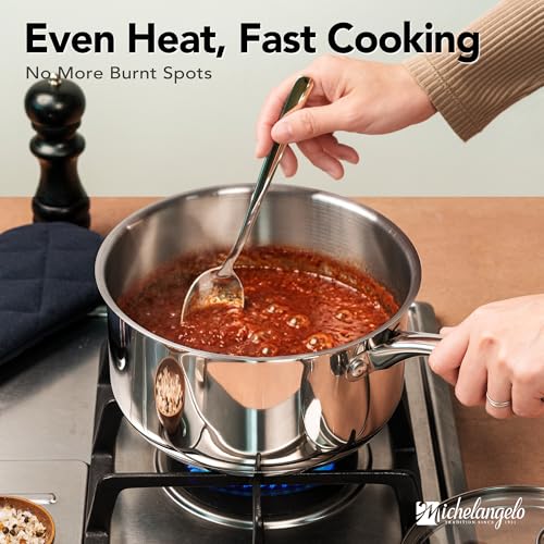 Stainless Steel Saucepan Set with Lids - 1QT, 2QT, 3QT Tri-Ply Bottom, Induction & Dishwasher Safe