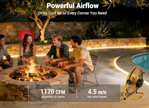 12-Inch Portable Battery Operated Fan with Metal Blade & 360° Tilt for Camping & Home