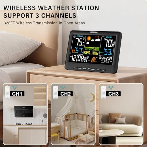 Wireless Indoor Outdoor Thermometer Weather Station with Atomic Clock - Black