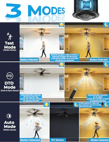 Lotsky 42-inch Outdoor Motion Sensor Ceiling Fan with Light & Remote