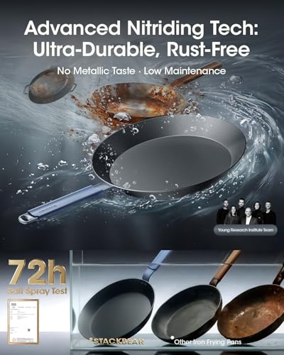 Carbon Steel Frying Pan Set 8, 10 & 12 Inch Smooth Surface Nitrided Skillets - StackBear