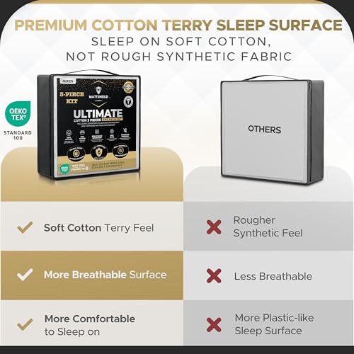 Cotton Zippered Bed Bug Mattress Cover Full Size 6-Sided Waterproof Encasement - Ultimate Bed Protection Kit