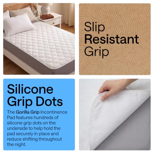 Washable Reusable Underpads 36x32 Inches - Pack of 4, White - Non Slip Waterproof Mattress Protector