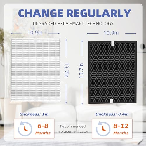 Pulluty HEPA Air Purifier Filter Set for Winix 5510 5520 5530 Plasmawave - White, 2 HEPA + 2 Carbon