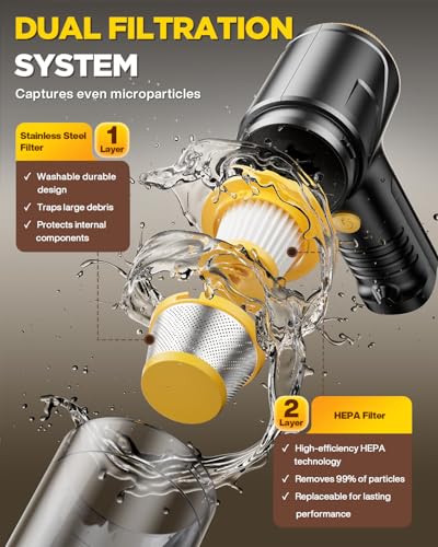 Cordless Handheld Vacuum Cleaner with 21KPa Suction & 4-in-1 Accessories