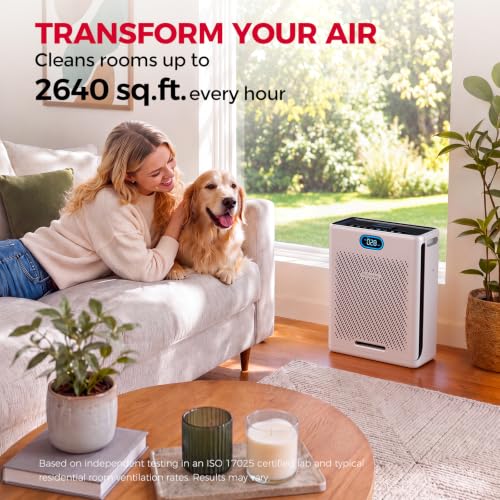 Purivortex HEPA Air Purifier for Large Rooms with Pet Mode - White