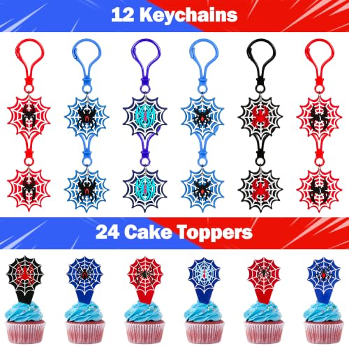Spider Party Favors for Birthday Decorations