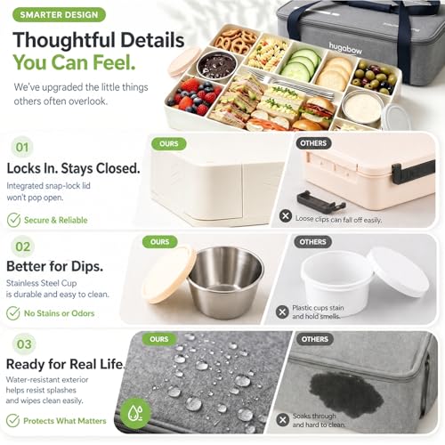 Milky White 11-Compartment Insulated Snackle Box with Ice Pack & Bag