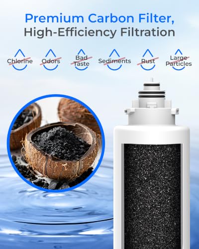 Waterdrop 12-Month Replacement Water Filter for TSU & TSU-WB Under-Sink Systems
