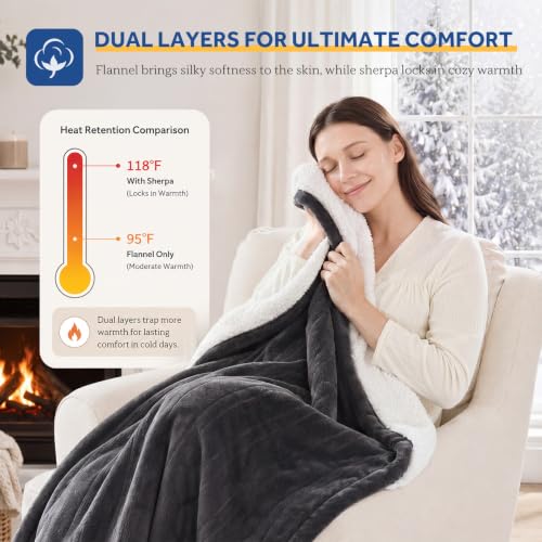 Sealy Electric Heated Throw with Foot Pockets - 50x62 Dark Grey