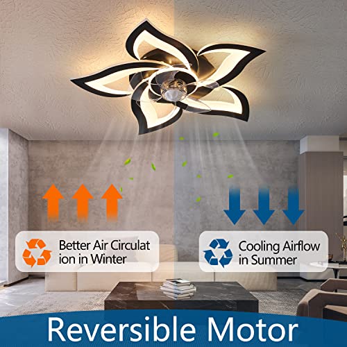 24-Inch Black Flower Ceiling Fan with Lights & Remote, Dimmable LED Modern Flush Mount Fan for Bedrooms & Kitchen