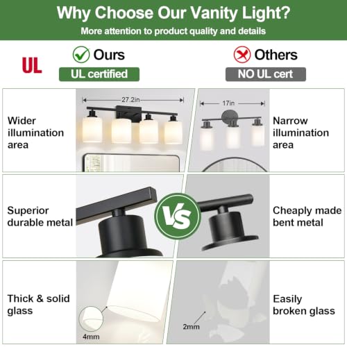 Matte Black 4-Light Bathroom Vanity Light with Milk Glass Shades - Over Mirror Fixture