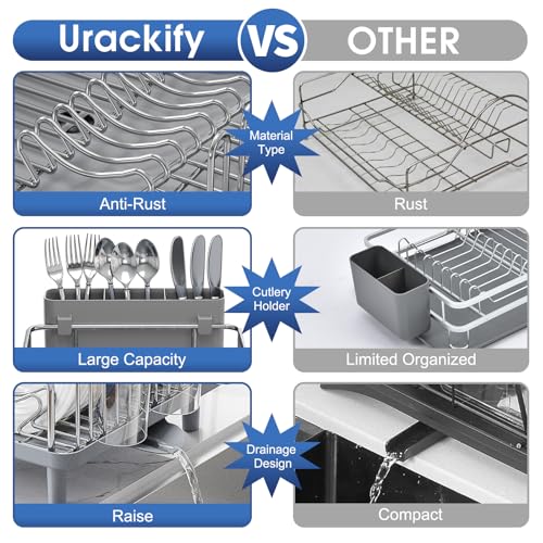 Urackify Gray Stainless Steel Dish Drying Rack 16.9 x 12.4 inches - Rustproof Kitchen Organizer