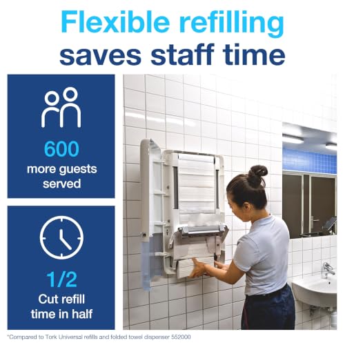 Tork PeakServe Continuous Hand Towel Refill - 12 x 410 Sheets, White, H5 Compatible