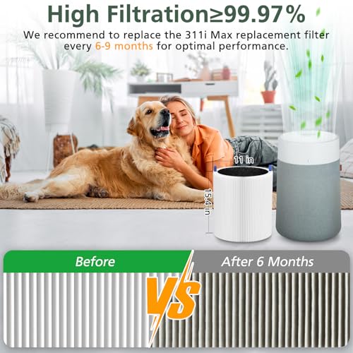 isinlive 311i Max Replacement Air Filter for Blueair Blue Pure 311i Max - 2 Pack