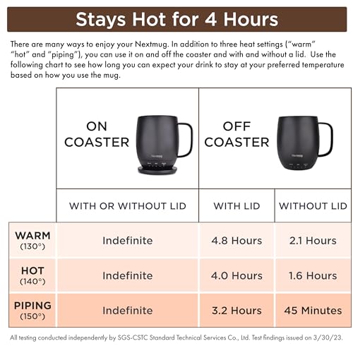 14 oz Temperature-Controlled Coffee Mug - Self-Heating Graphite Smart Mug with Spill-Resistant Lid