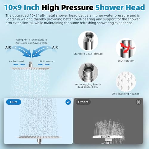 Square 10-Inch Rainfall Shower Head with 4-Mode Handheld Spray - Chrome