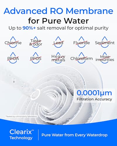 Waterdrop G5P700-RO Filter Replacement for G5P700 Series RO Water Systems - Variation G5P700-RO