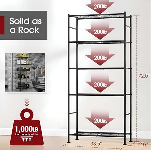 Sakugi 2-Pack Heavy-Duty Steel Garage Shelves 33.5 x 12.6 x 72 inches, Black - 5-Tier Storage Racks