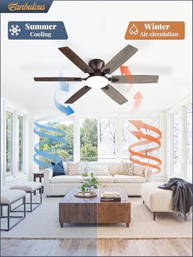 Fanbulous 52 Inch Oil Bronze Flush Mount Ceiling Fan with Light, Remote & App Control
