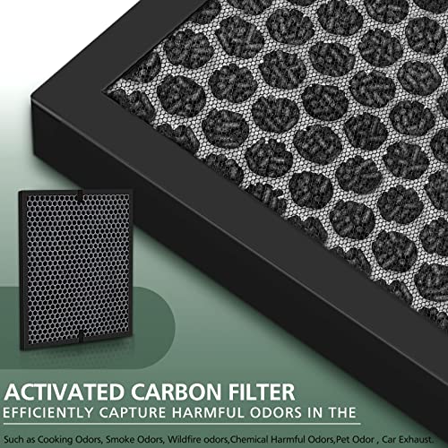 2 Pack Replacement Air Filter for LEVOIT LV-PUR131 & LV-PUR131S Air Purifier