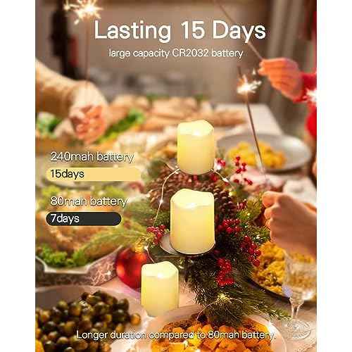 SHYMERY Flameless Votive Candles with Timer,12 Pack Last 15 Days Battery Operated Flickering LED Candles,18 Hours Off in 24 Hours Auto Tea Lights for Halloween Christmas Wedding Decorations1.48 x1.6