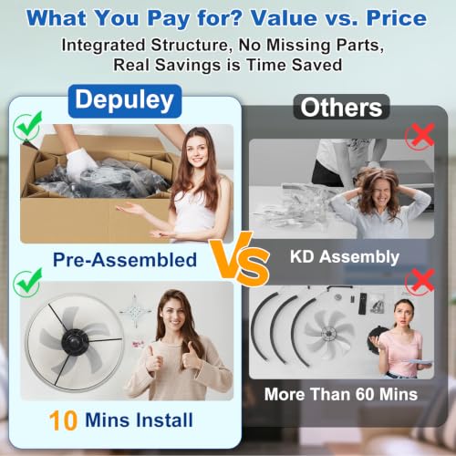 White 20-Inch Ceiling Fan with Lights and Remote Control - Modern Low Profile Design