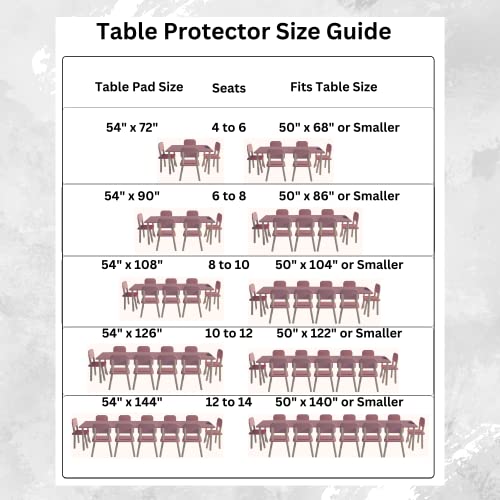 108 x 54 Inch Vinyl Table Pad Protector with Cushioned Backing - Spill & Scratch Barrier