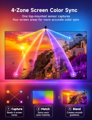 LAVON 14.8FT RGB LED Backlight for 55-65 Inch TVs, Screen Sync Lights, Dual-Camera Color Capture
