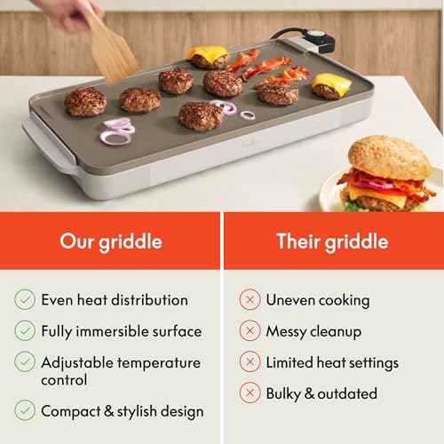 BELLA 12 x 22 Inch Electric Ceramic Nonstick Griddle Oatmilk Variation