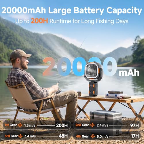 OGERY Camping Fan, Portable Fan with Adjustable Height Stand,