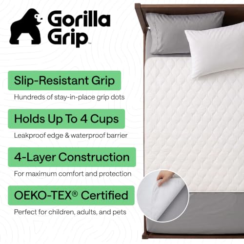 Washable Reusable Underpads 36x32 Inches - Pack of 4, White - Non Slip Waterproof Mattress Protector