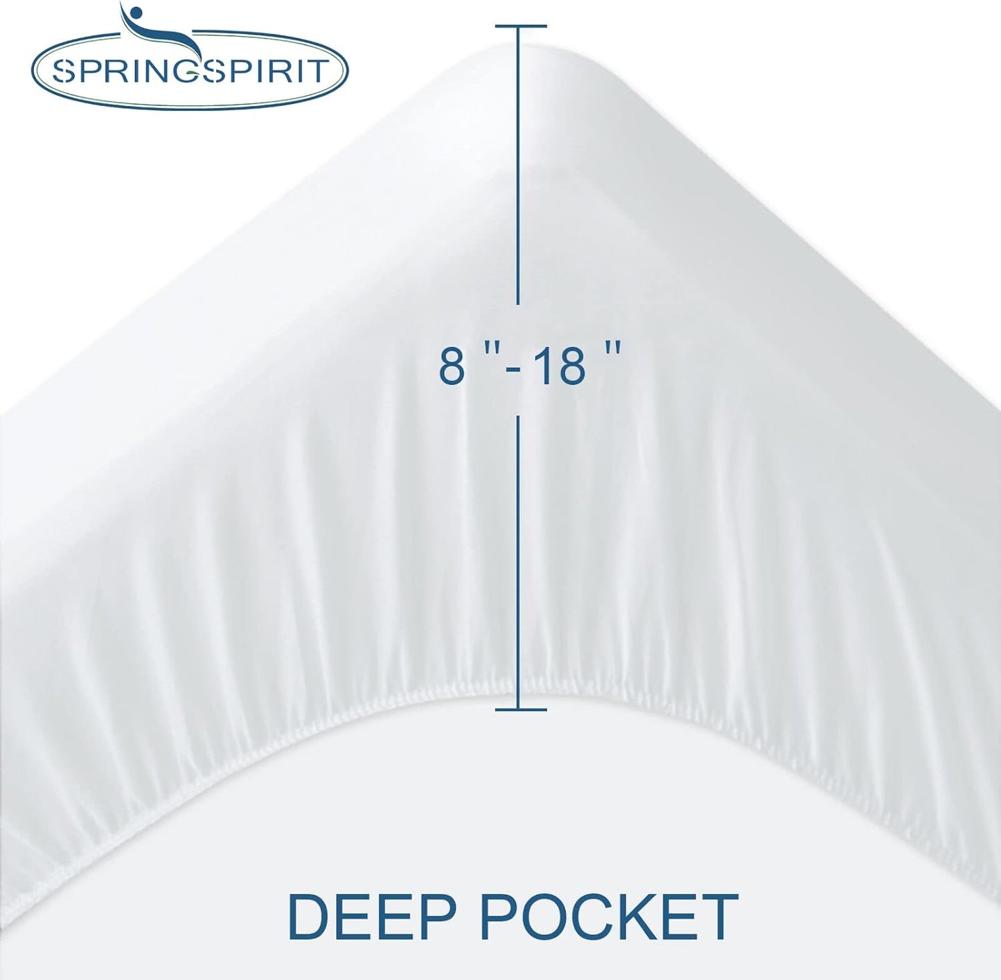 Skiennix California King Mattress Protector - 100% Waterproof, Noiseless & Soft Terry Surface, Fits Up to 18'' Depth