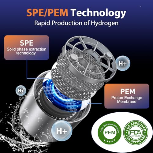 Fakllod Silver Hydrogen Water Bottle Generator, Portable Rechargeable Ionizer, 460ml