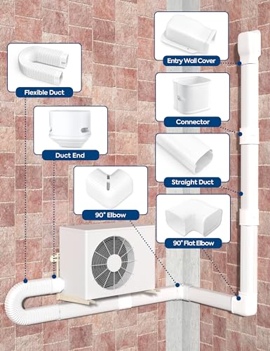 White 3-Inch 13Ft Mini Split Line Set Cover Kit - Decorative Pipe Hide