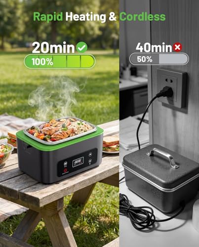 TaskStar Green Heated Lunch Box 100W Cordless Food Warmer with Scheduled Heating & Leakproof 1.2L