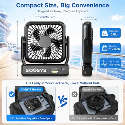 Magnetic Travel Fan for Cruise & Camping - 5000mAh Ultra-Slim Rechargeable Portable Fan - Black, Small