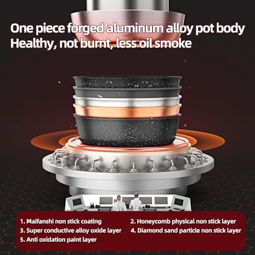 AORAN 6.4 Quart Electric Hot Pot with Divider, Non-Stick Smokeless Cooking Set