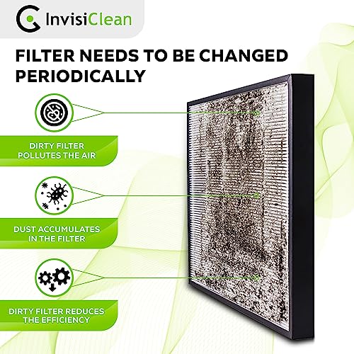 InvisiClean Claro HEPA Filter Replacement Pack for IC-4524 - 1 Count