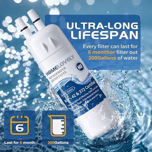HOMELOVELY 3-Pack Water Filter Replacement for Whirlpool WRS325SDHZ & WRS588FIHZ Models