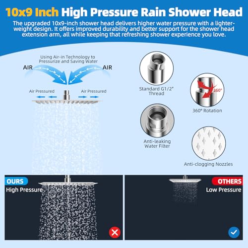 Square 10-Inch Metal Rainfall Shower Head - Chrome, cUPC Certified High Pressure Handheld Combo with 12-Inch Extension
