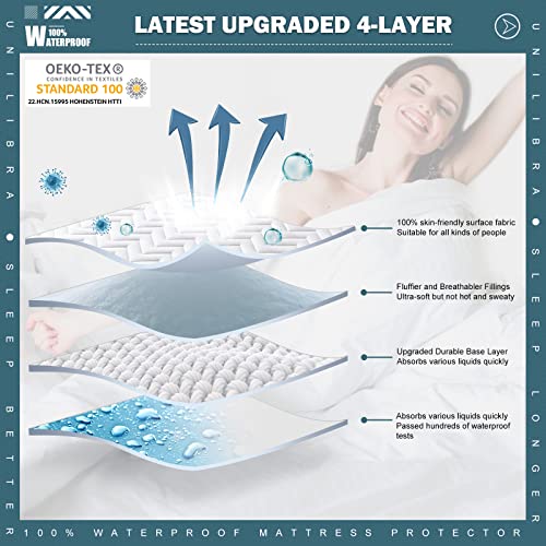 Queen Waterproof Mattress Protector Quilted Microfiber Deep Pocket Cover - White