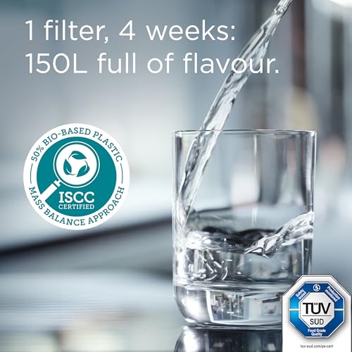 Pure Performance Water Filter Cartridges Pack 6 - Reduces Impurities & Limescale