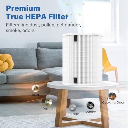 2 Sets HEPA 13 Air Purifier Filters for Afloia MAX/MAGE & Sans Air Purifiers