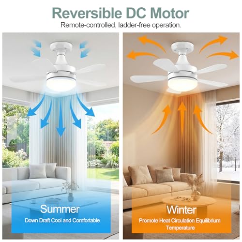 White 17.7-Inch E26 Socket Fan Light with Remote, Reversible Motor, Dimmable 3000-6500K