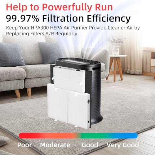 APPLIANCEMATES HPA300 Replacement HEPA R & Activated Carbon Pre-Filter Kit - 6 R Filters & 8 A Pre-Filters for Honeywell HPA300 Series Air Purifiers
