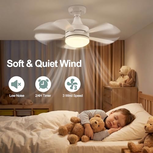 White 17.7-Inch E26 Socket Fan Light with Remote, Reversible Motor, Dimmable 3000-6500K