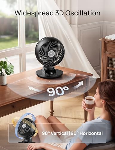 DREO Black Smart Desk Fan with App & Voice Control, Quiet 85 ft Airflow, 12-Inch Oscillating Fan, 9 Speeds & Timer