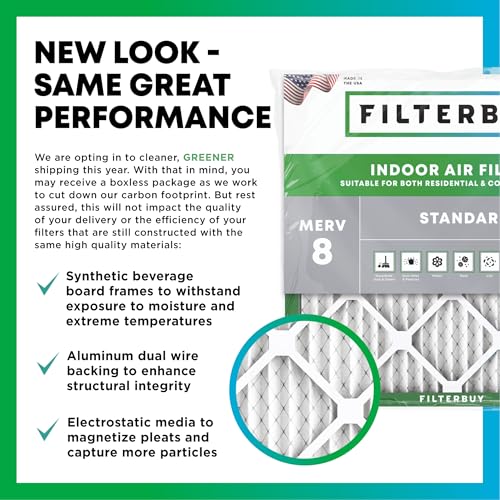 Filterbuy 21x21x1 MERV 8 Air Filter - Dust & Allergy Defense (2-Pack)